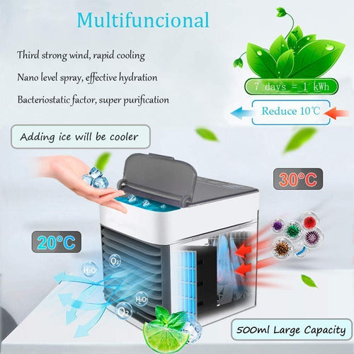 Mini Aire Acondicionado Portatil TodoAUltimaHora
